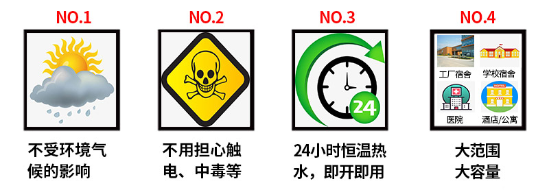 多(duō)個(gè)選擇它的(de)理(lǐ)由