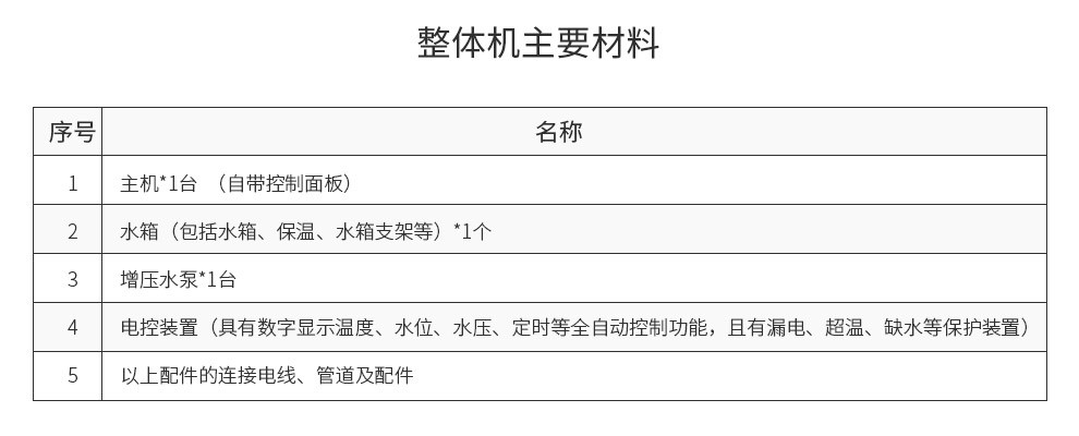 3匹+3噸水(shuǐ)空氣能熱(rè)水(shuǐ)器一體機