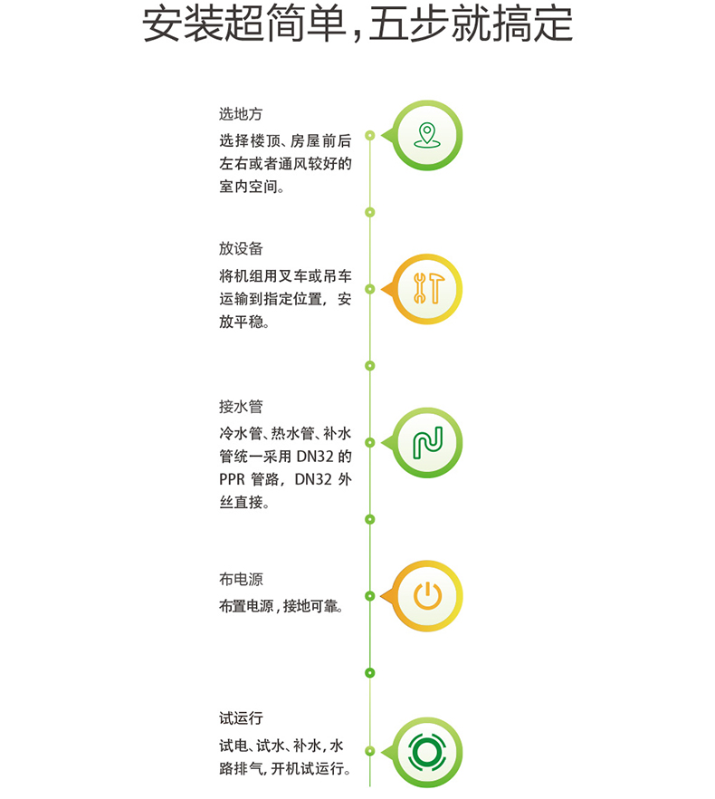 空氣能熱(rè)水(shuǐ)一體機